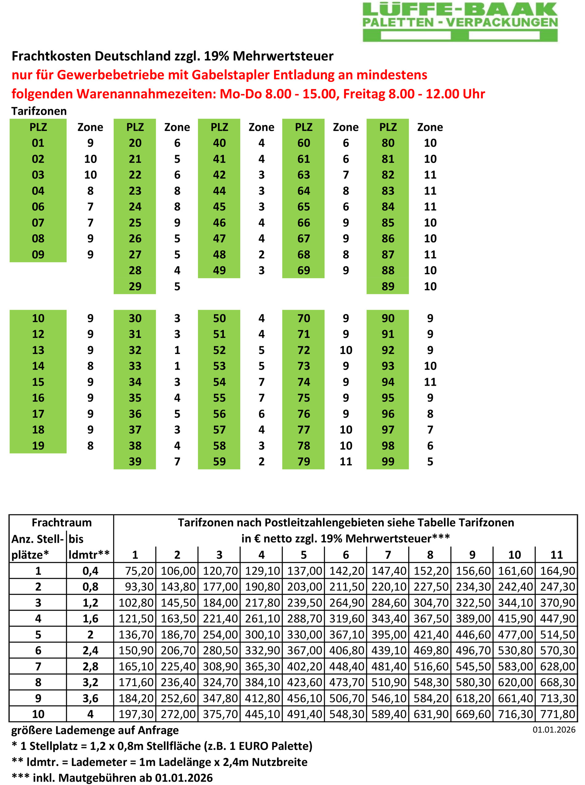Frachkosten Deutschland Frachkosten Deutschland